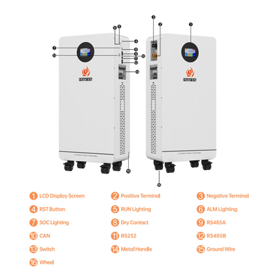 51.2V 300Ah 15.36kwh Solarenergie Speicher Batteriesystem Lifepo4 Lithiumbatterien