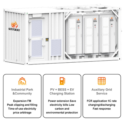 Industrie- und Handelsnetztyp 3P3W BESS Behälter Energiespeichersystem anpassbar 10mwh für 50/60Hz Frequenz