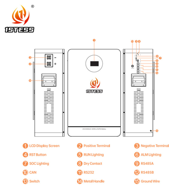 25.6V 200Ah 5,12kwh Wandmodell Solarenergie Speicher Batteriesystem