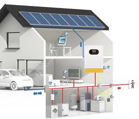 48V 5,5kw Solarhybrid-Inverter An/Aus Netz 6,2KW Hybrid-Inverter Frequenz 50Hz/60Hz