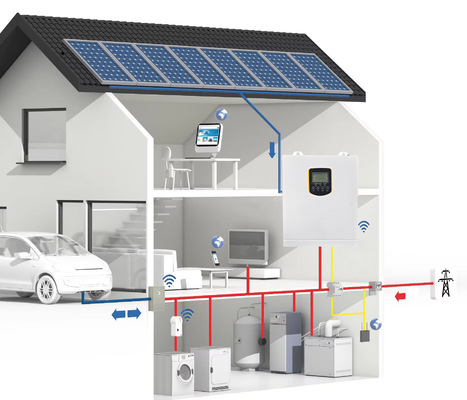 24V 48V 1,5kw 3,5kw reiner Sine-Welle Hybrid-Solarumrichter mit MPPT-Lademodus