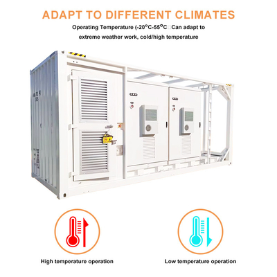 500kW 1MW Lithiumbatterie ESS Solarenergie Batteriesystem Behälter 1 MWh 2 MWh für kommerzielle Zwecke
