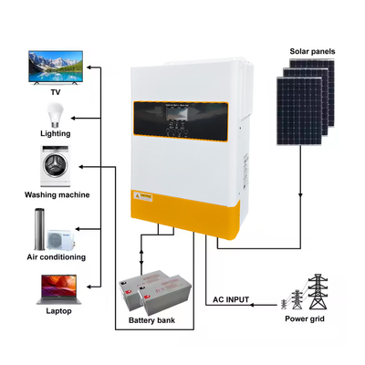 230VAC 6,2kw Hybrid-Solarumrichter mit MPPT-Steuerung und reinem Sinuswellen-Ausgang 48V