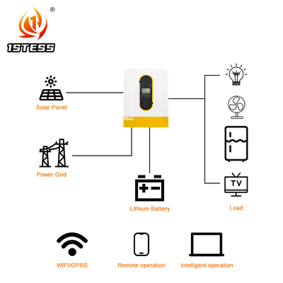 MPPT-Lademodus 48V 120A 6.2KW Hybrid-Solarumrichter für Stromlösungen im Netz und außerhalb des Netzes