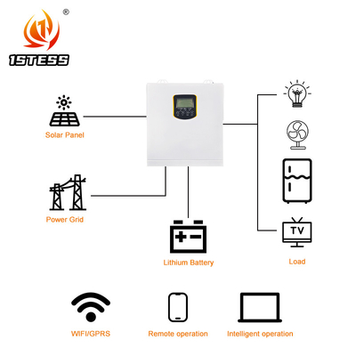1.5kw 2.5kw 3.5kw Solarhybrid-Inverter 12V 24V MPPT On-Grid Off-Grid