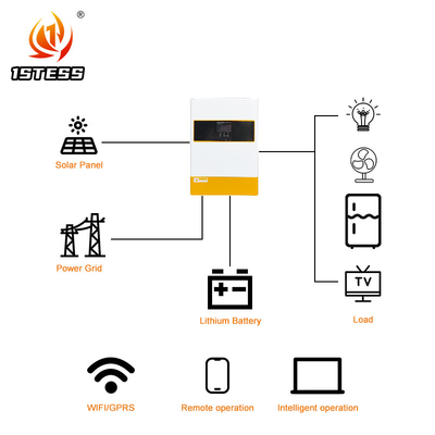 Pure Sinus-Welle Hybrid Solar-Inverter 6,2 kW mit MPPT Off-Grid 48 V
