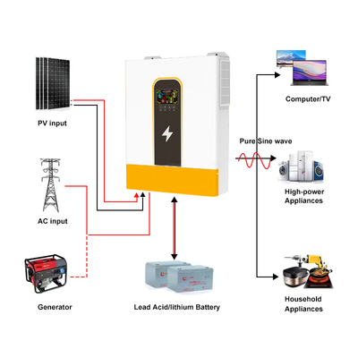 8.5kW reiner Sinus-Wellen-Hybrid-Inverter mit 48 V-Batterie