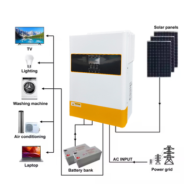 6.2kW Reiner Sinuswellen Hybrid-Wechselrichter Einphasig 48V Batterie Hochspannung MPPT