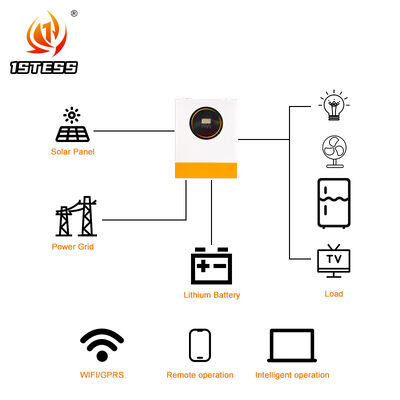 Abnehmbare Staubabdeckung 48V Off-Grid Hybrid Solar Inverter Einphasen 8,5kw 11kw reine Sinuswelle MPPT