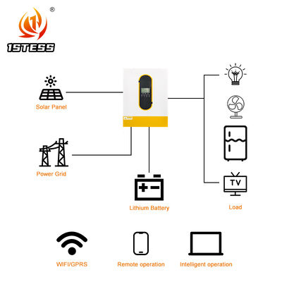 Einphasige reine Sinuswelle Solarumrichter 6200W 48V MPPT 120A Dual Output Off Grid Home